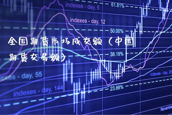 全国期货市场成交额（中国期货交易额） (https://www.njaxzs.com/) 期货行情 第1张
