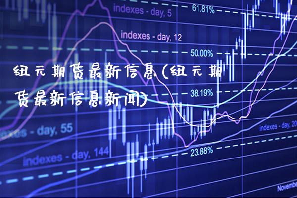 纽元期货最新信息(纽元期货最新信息新闻) (https://www.njaxzs.com/) 期货直播间 第1张