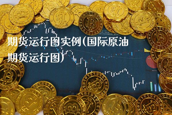 期货运行图实例(国际原油期货运行图) (https://www.njaxzs.com/) 黄金期货 第1张