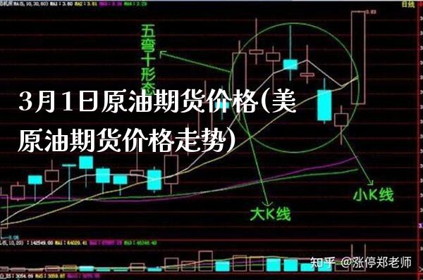 3月1日原油期货价格(美原油期货价格走势) (https://www.njaxzs.com/) 期货行情 第1张