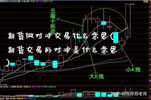 期货做对冲交易什么意思(期货交易的对冲是什么意思) (https://www.njaxzs.com/) 原油期货 第1张