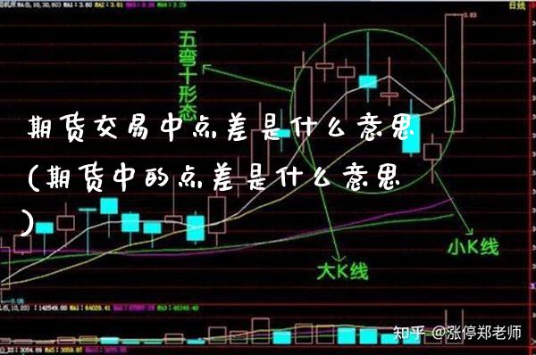 期货交易中点差是什么意思(期货中的点差是什么意思) (https://www.njaxzs.com/) 期货开户 第1张