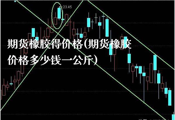 期货橡胶得价格(期货橡胶价格多少钱一公斤) (https://www.njaxzs.com/) 原油期货 第1张