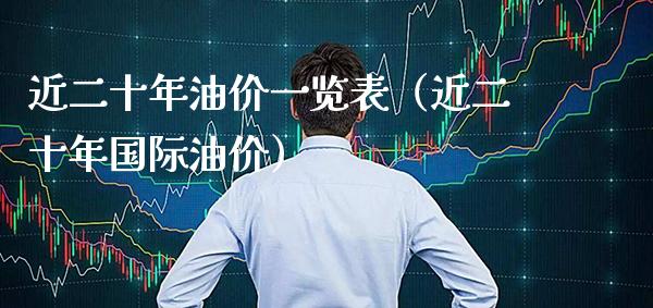 近二十年油价一览表（近二十年国际油价） (https://www.njaxzs.com/) 期货直播间 第1张