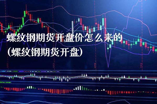 螺纹钢期货价怎么来的(螺纹钢期货) (https://www.njaxzs.com/) 原油期货 第1张