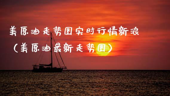 美原油走势图实时行情新浪（美原油最新走势图） (https://www.njaxzs.com/) 期货直播间 第1张