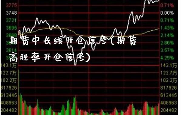 期货中长线开仓信号(期货高胜率开仓信号) (https://www.njaxzs.com/) 黄金期货 第1张