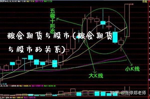 粮食期货与股市(粮食期货与股市的关系) (https://www.njaxzs.com/) 期货行情 第1张