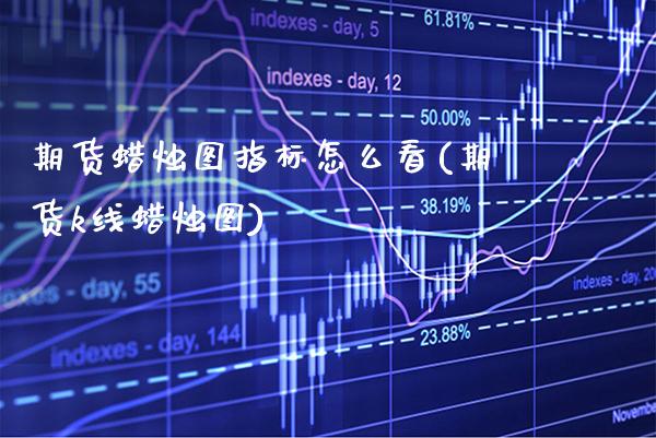 期货蜡烛图指标怎么看(期货k线蜡烛图) (https://www.njaxzs.com/) 期货直播间 第1张