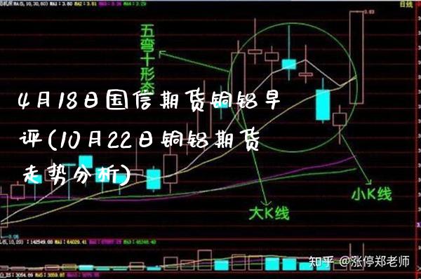 4月18日国信期货铜铝早评(10月22日铜铝期货走势分析) (https://www.njaxzs.com/) 期货开户 第1张