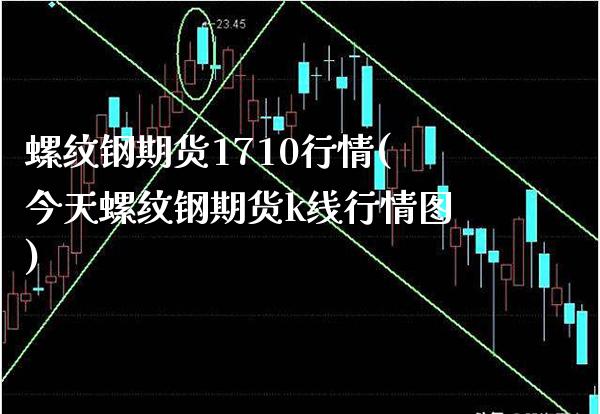 螺纹钢期货1710行情(今天螺纹钢期货k线行情图) (https://www.njaxzs.com/) 期货行情 第1张