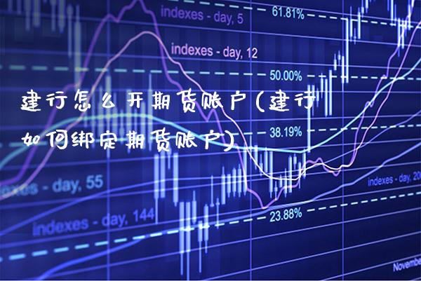 建行怎么开期货账户(建行如何绑定期货账户) (https://www.njaxzs.com/) 期货行情 第1张