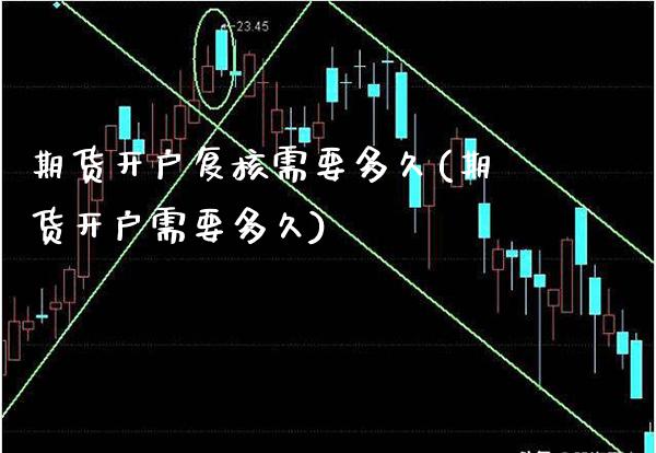期货开户复核需要多久(期货开户需要多久) (https://www.njaxzs.com/) 黄金期货 第1张