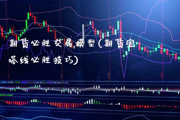 期货必胜交易模型(期货宝塔线必胜技巧) (https://www.njaxzs.com/) 原油期货 第1张