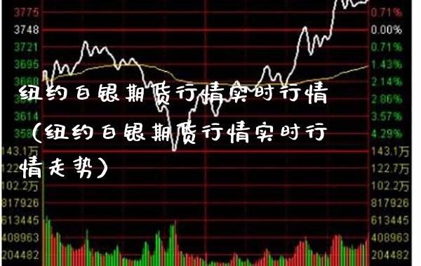 纽约白银期货行情实时行情（纽约白银期货行情实时行情走势） (https://www.njaxzs.com/) 期货直播间 第1张