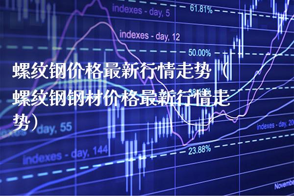 螺纹钢最新行情走势（螺纹钢钢材最新行情走势） (https://www.njaxzs.com/) 内盘期货 第1张