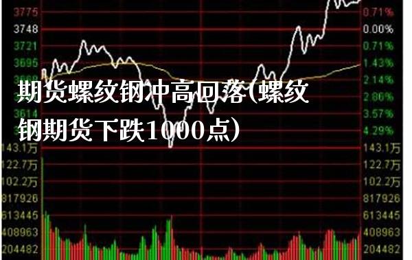 期货螺纹钢冲高回落(螺纹钢期货下跌1000点) (https://www.njaxzs.com/) 期货直播间 第1张