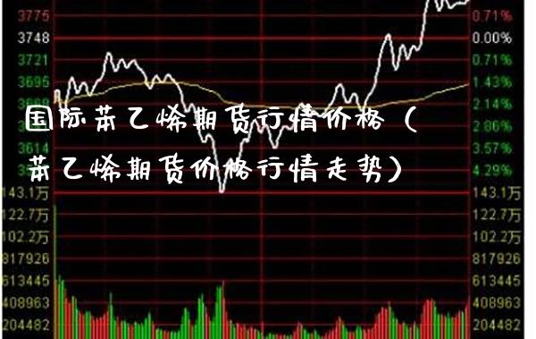 国际苯乙烯期货行情（苯乙烯期货行情走势） (https://www.njaxzs.com/) 黄金期货 第1张