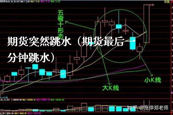 期货突然跳水（期货最后一分钟跳水） (https://www.njaxzs.com/) 期货直播间 第1张