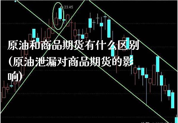 原油和商品期货有什么区别(原油泄漏对商品期货的影响) (https://www.njaxzs.com/) 期货直播间 第1张
