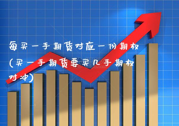 每买一手期货对应一份期权(买一手期货要买几手期权对冲) (https://www.njaxzs.com/) 原油期货 第1张