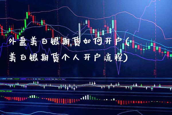 外盘美白银期货如何开户(美白银期货个人开户流程) (https://www.njaxzs.com/) 内盘期货 第1张