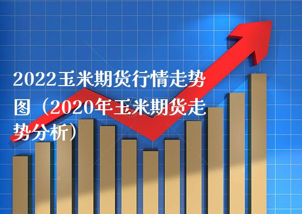 2022玉米期货行情走势图（2020年玉米期货走势分析） (https://www.njaxzs.com/) 黄金期货 第1张