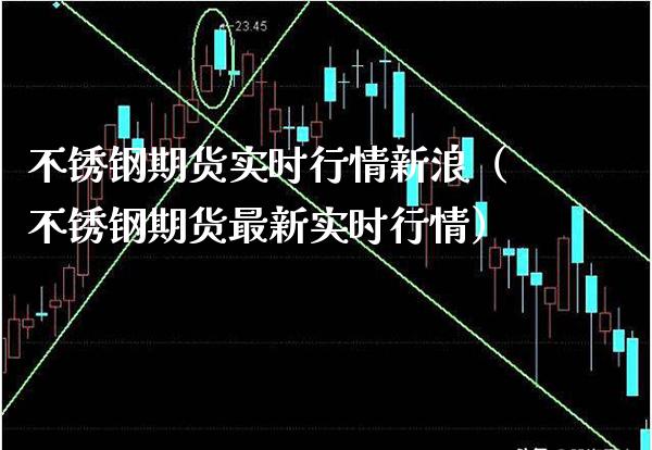 不锈钢期货实时行情新浪（不锈钢期货最新实时行情） (https://www.njaxzs.com/) 期货直播间 第1张