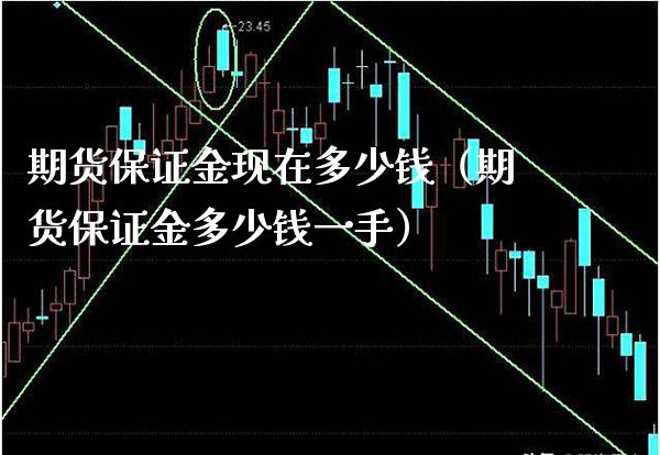 期货保证金现在多少钱（期货保证金多少钱一手） (https://www.njaxzs.com/) 期货直播间 第1张