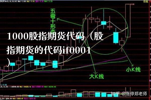 1000股指期货代码（股指期货的代码if0001） (https://www.njaxzs.com/) 原油期货 第1张