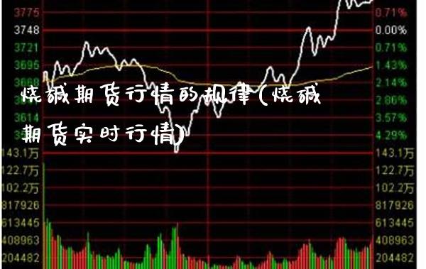 烧碱期货行情的规律(烧碱期货实时行情) (https://www.njaxzs.com/) 期货直播间 第1张