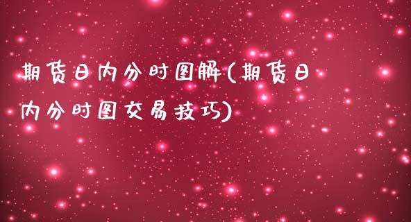 期货日内分时图解(期货日内分时图交易技巧) (https://www.njaxzs.com/) 期货直播间 第1张