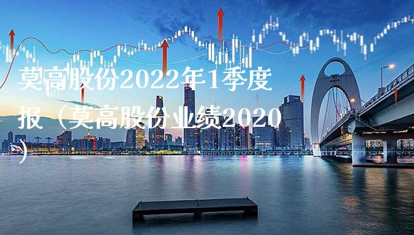 莫高股份2022年1季度报（莫高股份业绩2020） (https://www.njaxzs.com/) 内盘期货 第1张