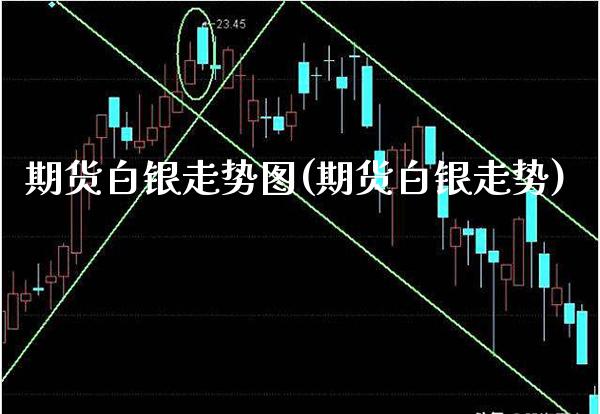 期货白银走势图(期货白银走势) (https://www.njaxzs.com/) 内盘期货 第1张