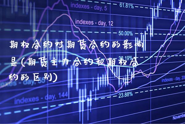 期权合约对期货合约的影响是(期货主力合约和期权合约的区别) (https://www.njaxzs.com/) 期货投资 第1张
