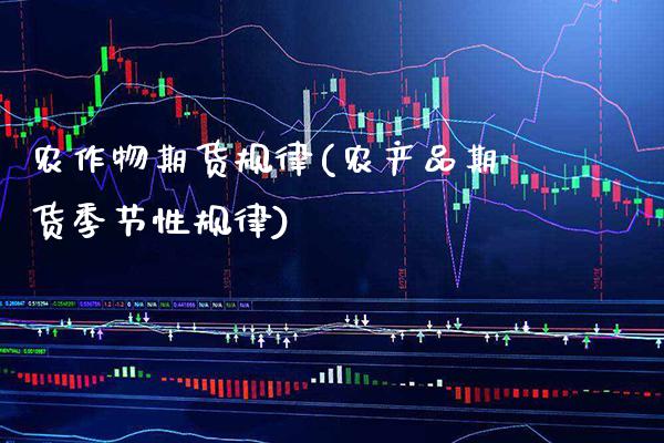 农作物期货规律(农产品期货季节性规律) (https://www.njaxzs.com/) 黄金期货 第1张