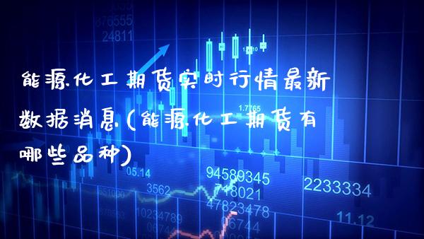 能源化工期货实时行情最新数据消息(能源化工期货有哪些品种) (https://www.njaxzs.com/) 黄金期货 第1张