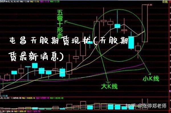 屯昌天胶期货现状(天胶期货最新消息) (https://www.njaxzs.com/) 期货直播间 第1张