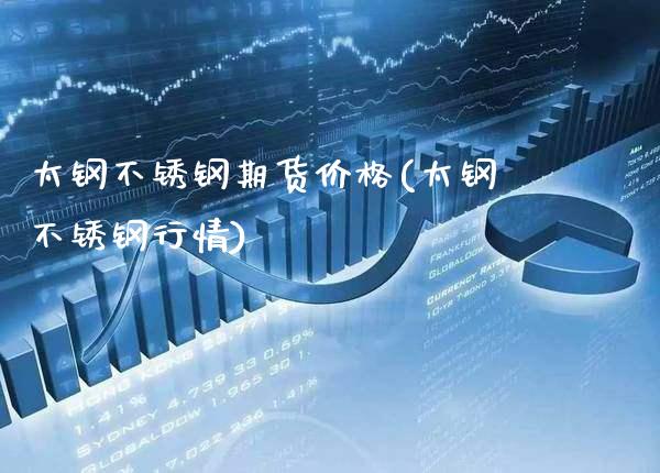 太钢不锈钢期货价格(太钢不锈钢行情) (https://www.njaxzs.com/) 内盘期货 第1张