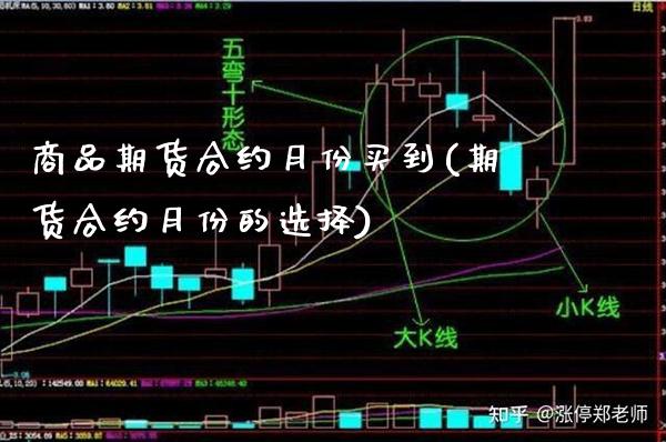 商品期货合约月份买到(期货合约月份的选择) (https://www.njaxzs.com/) 期货投资 第1张