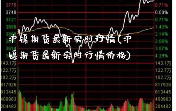 沪镍期货最新实时行情(沪镍期货最新实时行情) (https://www.njaxzs.com/) 黄金期货 第1张