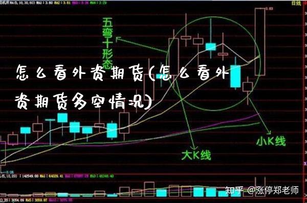 怎么看外资期货(怎么看外资期货多空情况) (https://www.njaxzs.com/) 期货直播间 第1张