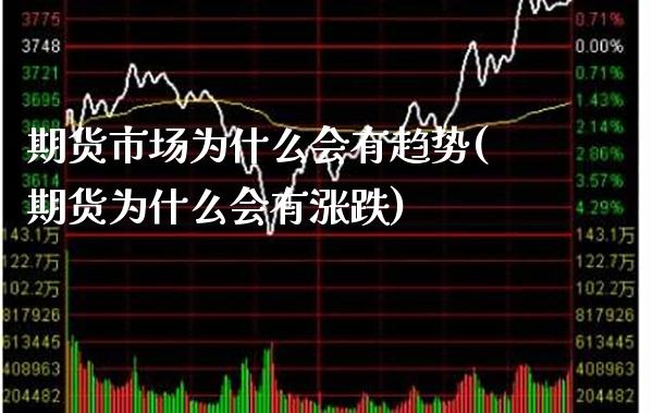 期货市场为什么会有趋势(期货为什么会有涨跌) (https://www.njaxzs.com/) 原油期货 第1张