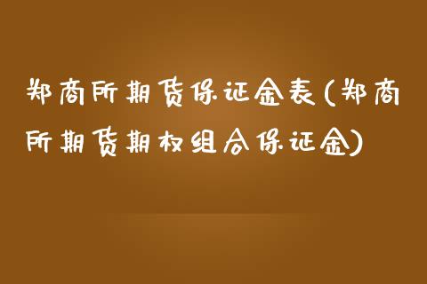 郑商所期货保证金表(郑商所期货期权组合保证金) (https://www.njaxzs.com/) 原油期货 第1张