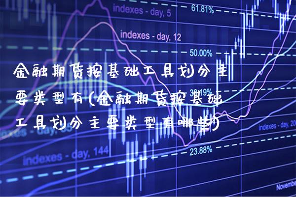 金融期货按基础工具划分主要类型有(金融期货按基础工具划分主要类型有哪些) (https://www.njaxzs.com/) 黄金期货 第1张