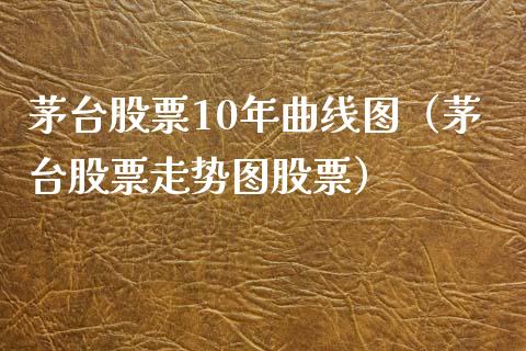 茅台股票10年曲线图（茅台股票走势图股票） (https://www.njaxzs.com/) 期货直播间 第1张