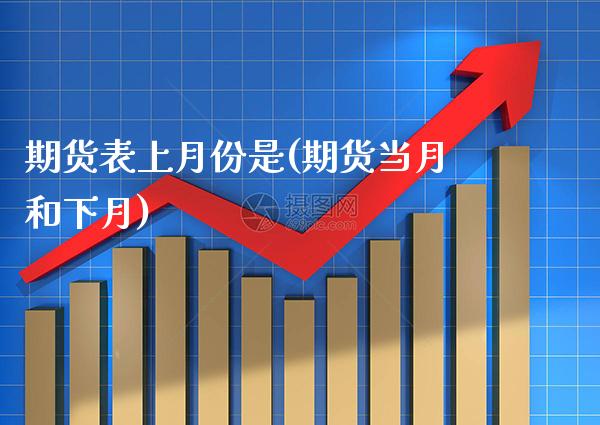 期货表上月份是(期货当月和下月) (https://www.njaxzs.com/) 内盘期货 第1张