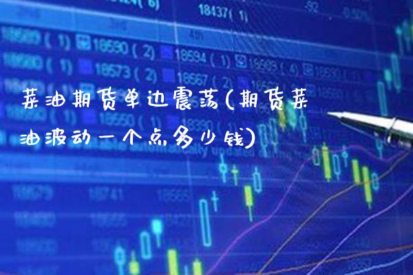 菜油期货单边震荡(期货菜油波动一个点多少钱) (https://www.njaxzs.com/) 黄金期货 第1张