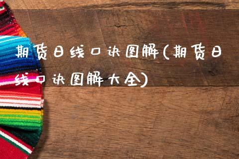 期货日线口诀图解(期货日线口诀图解大全) (https://www.njaxzs.com/) 黄金期货 第1张