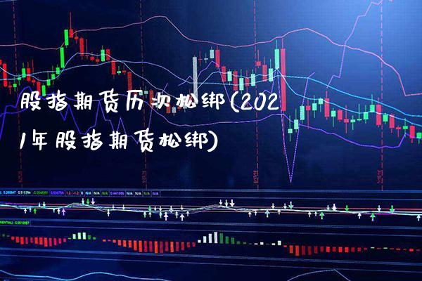 股指期货历次松绑(2021年股指期货松绑) (https://www.njaxzs.com/) 期货直播间 第1张